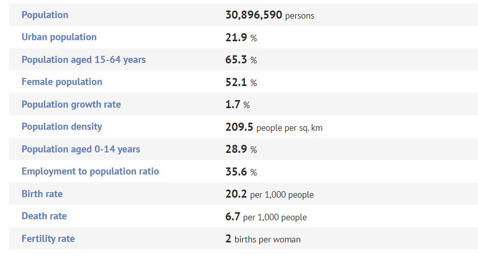 How Nepal's Aging Population is Impacting Elderly Health