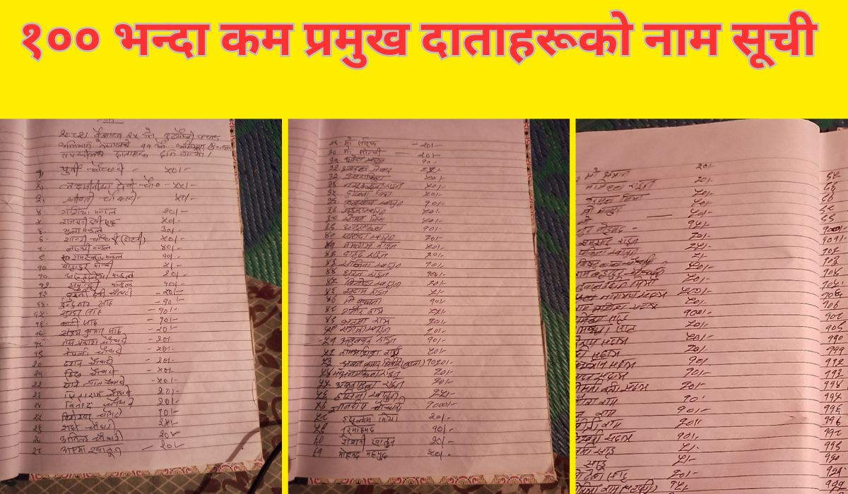 ज्येष्ठ नागरिकको सम्मान: हाम्रो सामाजिक दायित्व जन-सहयोग अभियान – ११ औं अभियान प्रतिवेदन २०८२/२०२५