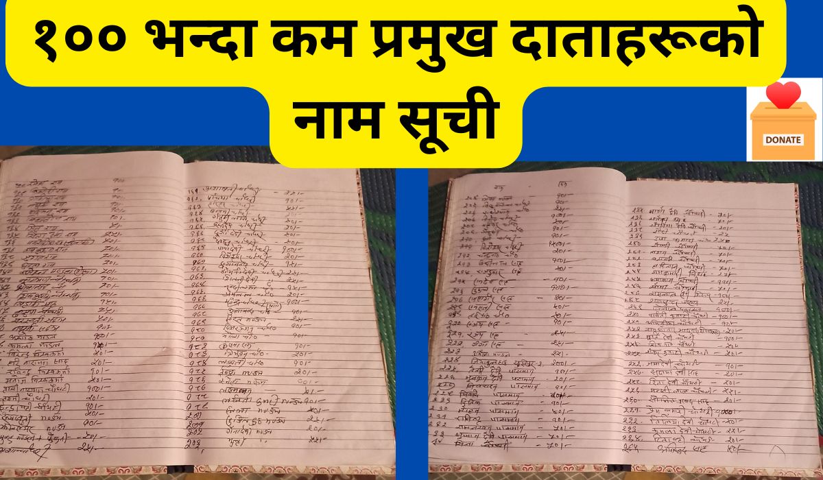 ज्येष्ठ नागरिकको सम्मान: हाम्रो सामाजिक दायित्व जन-सहयोग अभियान – ११ औं अभियान प्रतिवेदन २०८२/२०२५