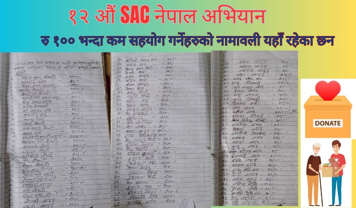 ज्येष्ठ नागरिकको सम्मान: हाम्रो सामाजिक दायित्व जन-सहयोग अभियान – १२ औं अभियान प्रतिवेदन २०८२/२०२५