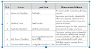 Rehabilitation for Senior Citizens: A Study in Nepal