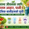 स्वस्थ जीवनका लागि उत्तम आहार, पानी र दैनिक बानीहरूको सूची