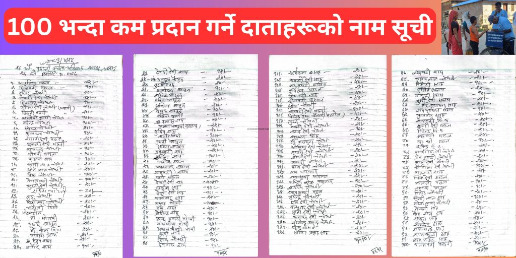 ज्येष्ठ नागरिकको सम्मान: हाम्रो सामाजिक दायित्व जन-सहयोग अभियान २६औं अभियान प्रतिवेदन २०८३/२०२६ ज्येष्ठ नागरिकको सम्मान: हाम्रो सामाजिक दायित्व जन-सहयोग अभियान २६औं अभियान प्रतिवेदन २०८३/२०२६